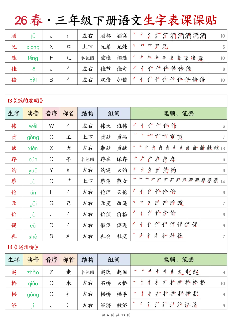 《三年级（下）语文26春生字表课课贴《部编版》_赠送2026小学1-6年级资料合集(按需自取)_三年级_三年级（下）语文26春生字表课课贴《部编版》》第6页预览