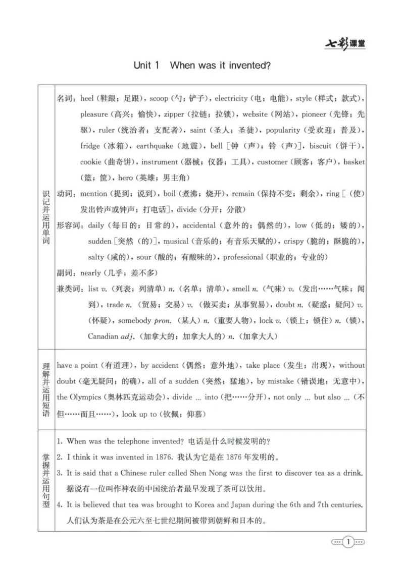 《9b_初中《预习卡》_初中英语_初中英语预习卡（鲁教版）》第2页预览