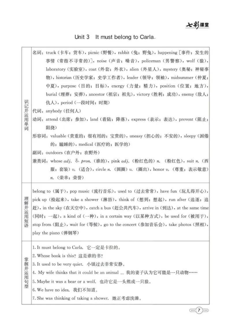 《9b_初中《预习卡》_初中英语_初中英语预习卡（鲁教版）》第8页预览