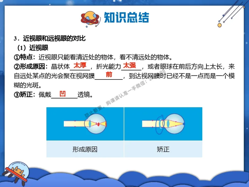 《16.课堂笔记主讲课中笔记_2025初二网课_25初二物理_25初二刘怡物理（作业帮）_秋季下-秋季班A+_课堂笔记》第6页预览