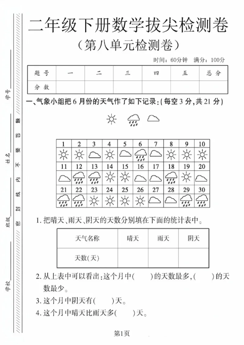 《二年级（下）数学第八单元拔尖测试卷1《苏教版》_赠送2026小学1-6年级资料合集(按需自取)_二年级_二年级（下）数学第八单元拔尖测试卷1《苏教版》》第1页预览