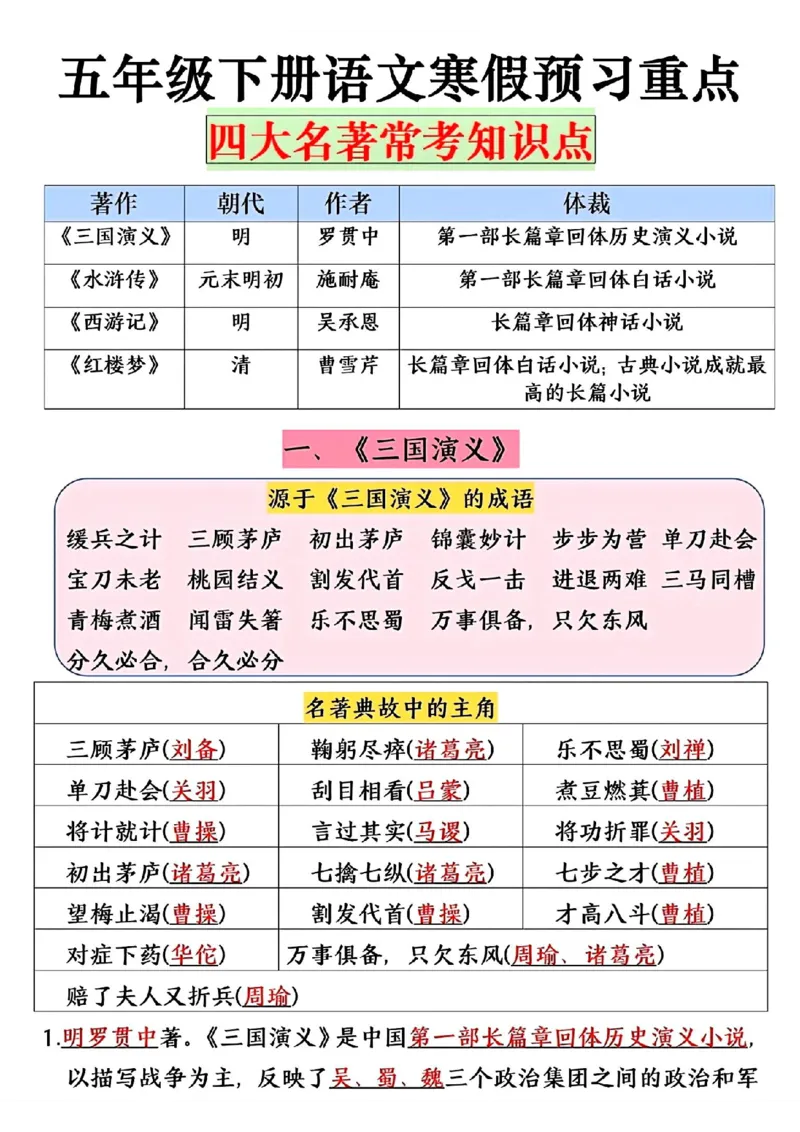《五年级(下）语文四大名著常考重点_赠送2026小学1-6年级资料合集(按需自取)_五年级_五年级(下）语文四大名著常考重点》第1页预览