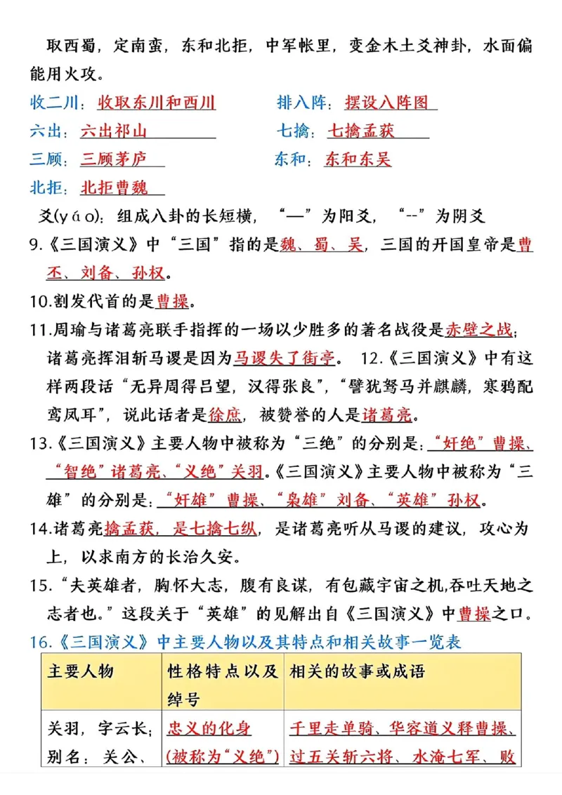 《五年级(下）语文四大名著常考重点_赠送2026小学1-6年级资料合集(按需自取)_五年级_五年级(下）语文四大名著常考重点》第3页预览