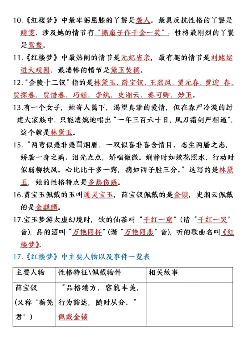 《五年级(下）语文四大名著常考重点_赠送2026小学1-6年级资料合集(按需自取)_五年级_五年级(下）语文四大名著常考重点》第6页预览
