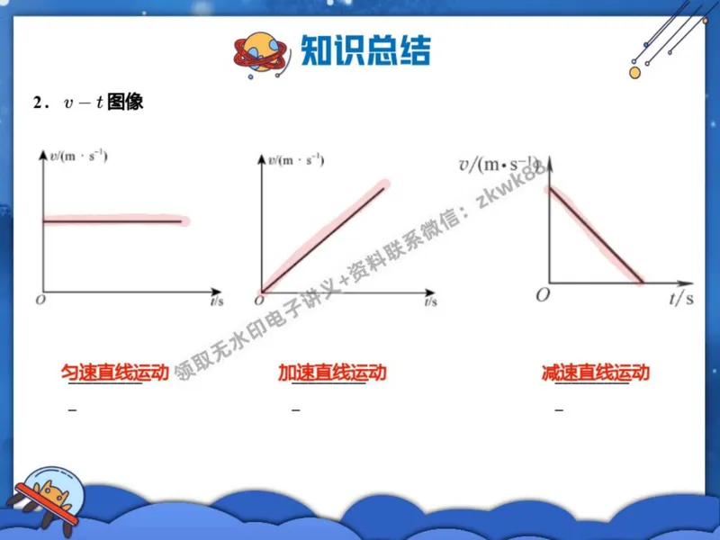 《22.课堂笔记主讲课中笔记_2025初二网课_25初二物理_25初二刘怡物理（作业帮）_秋季上-暑假班A+_课堂笔记》第4页预览