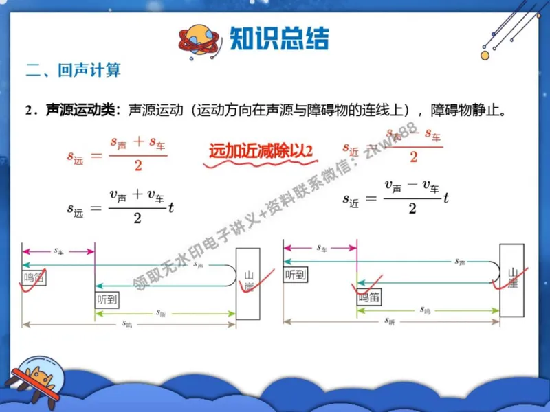 《22.课堂笔记主讲课中笔记_2025初二网课_25初二物理_25初二刘怡物理（作业帮）_秋季上-暑假班A+_课堂笔记》第6页预览