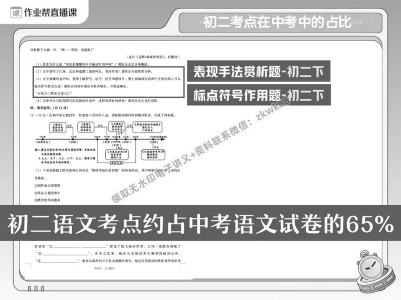 《01.课堂笔记主讲课中笔记_2025初二网课_25初二语文_25初二宋北平语文（作业帮）_春季上-寒假班A+_课堂笔记》第9页预览