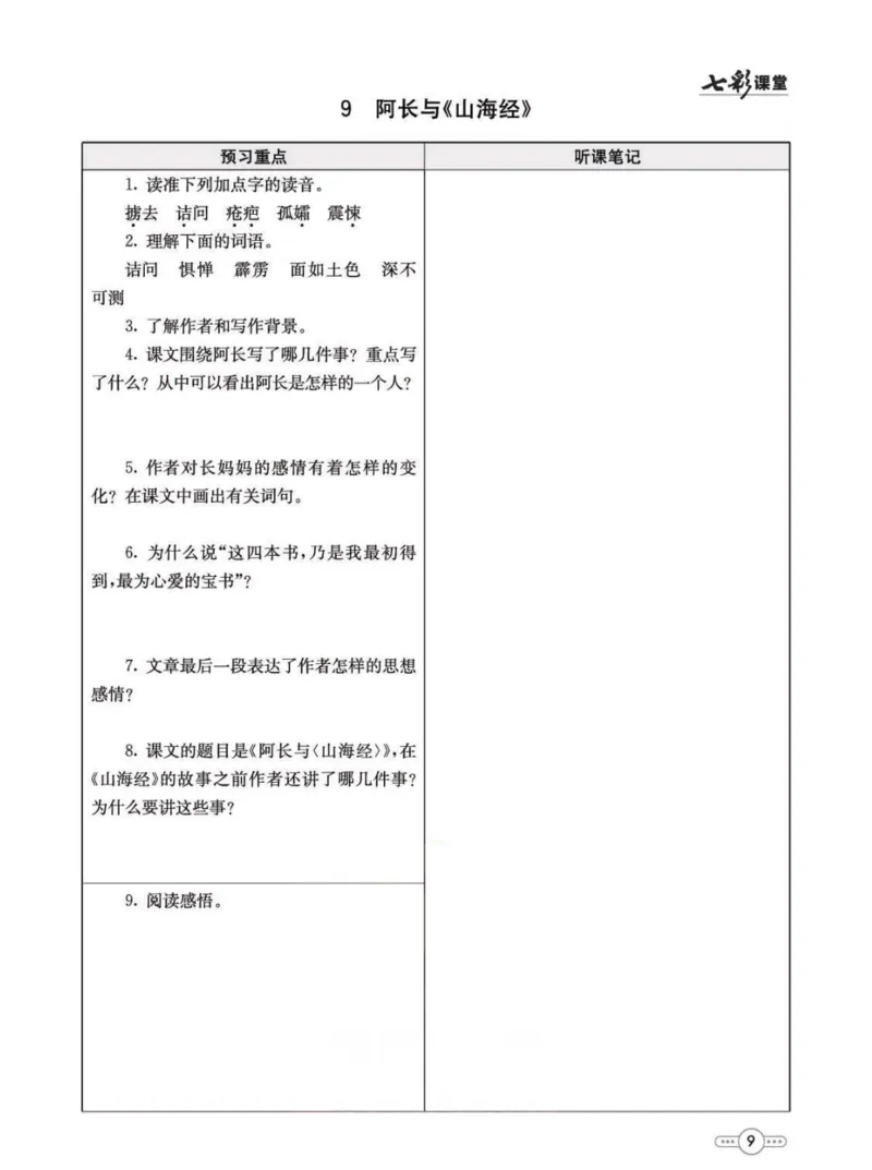 《统编版语文七年级下册预习卡_初中《预习卡》_初中语文》第10页预览