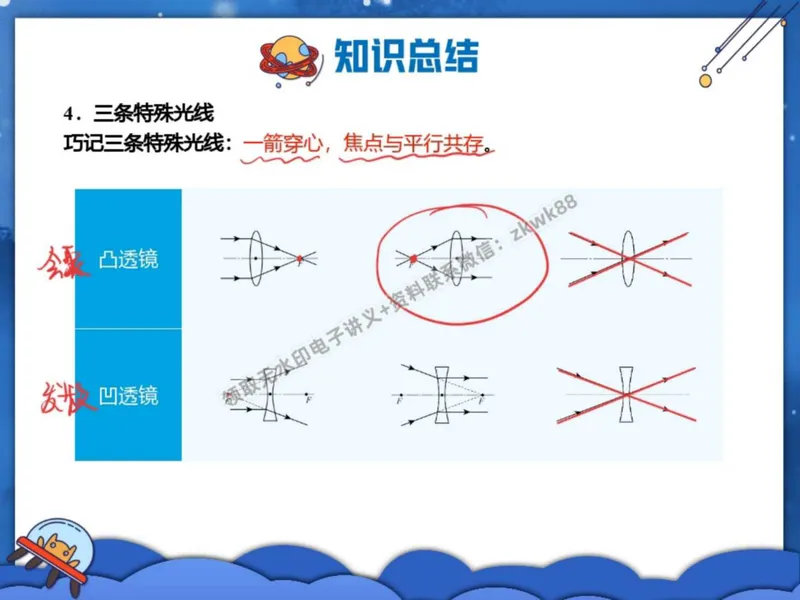《11.课堂笔记主讲课中笔记_2025初二网课_25初二物理_25初二刘怡物理（作业帮）_秋季下-秋季班A+_课堂笔记》第5页预览
