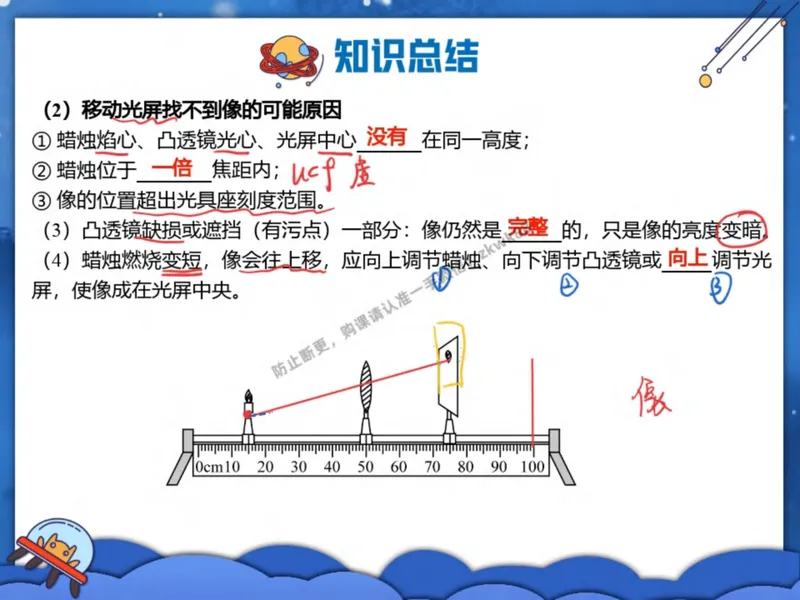 《13.课堂笔记主讲课中笔记_2025初二网课_25初二物理_25初二刘怡物理（作业帮）_秋季下-秋季班A+_课堂笔记》第4页预览