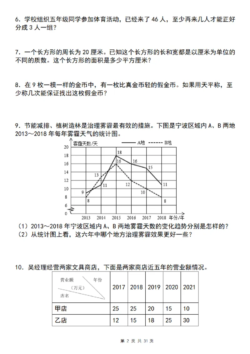 《五年级（下）数学期末复习五大专题精炼（专题四：应用）_赠送2026小学1-6年级资料合集(按需自取)_五年级》第2页预览