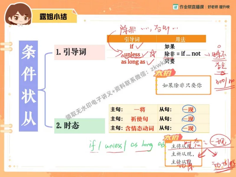《23.课堂笔记主讲课中笔记_2025初二网课_25初二英语_25初二万雨露英语（作业帮）_秋季下-秋季班A+_课堂笔记》第6页预览