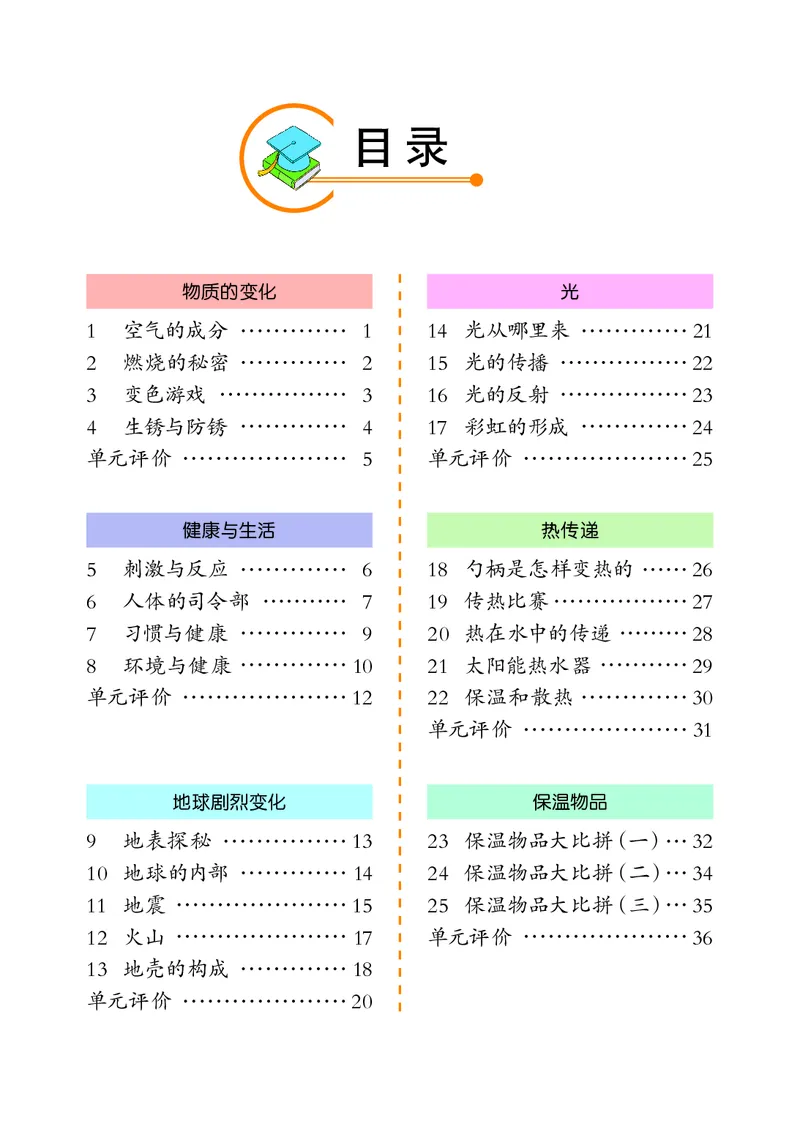 《五年级（上）科学学生活动手册《冀教版》_赠送2026小学1-6年级资料合集(按需自取)_五年级_五年级（上）科学学生活动手册《冀教版》》第4页预览