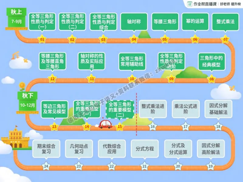 《06.课堂笔记主讲课中笔记_2025初二网课_25初二数学_25初二徐丝雨数学（作业帮）_秋季下-秋季班A+_课堂笔记》第2页预览