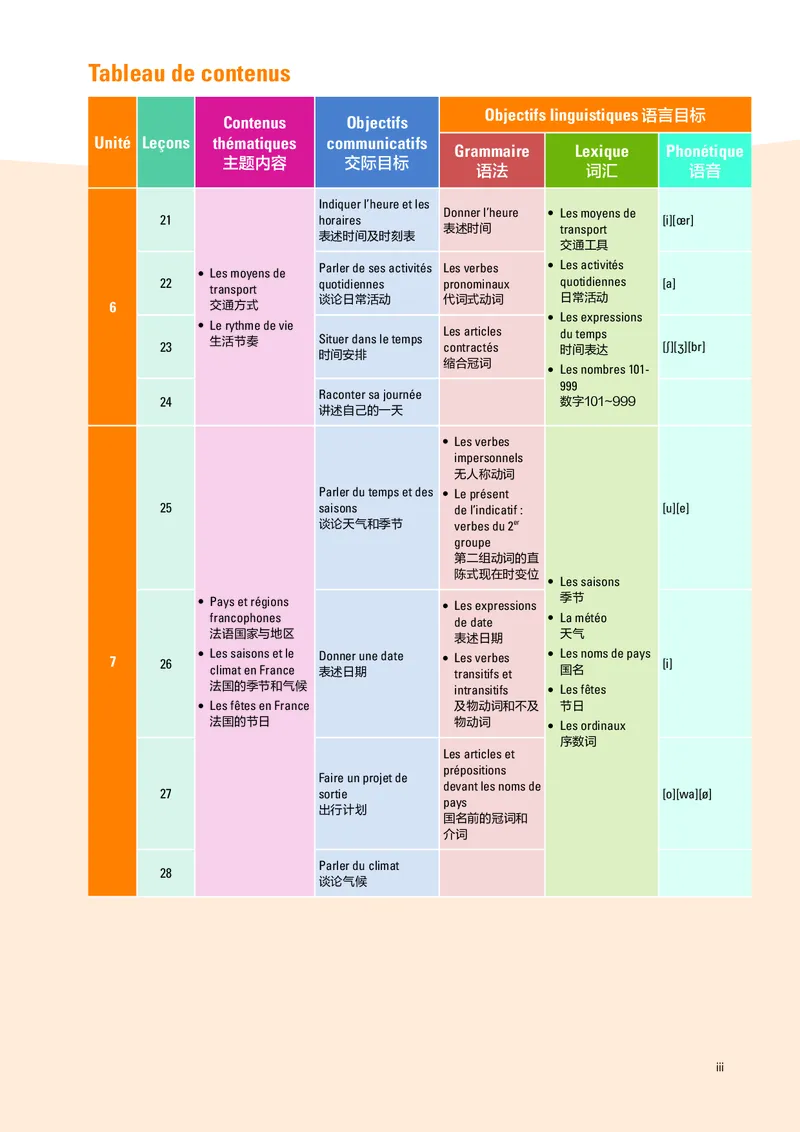 《普通中学教科书·法语必修起步下册_初中二外（日俄德法西班牙）_初中法语》第6页预览