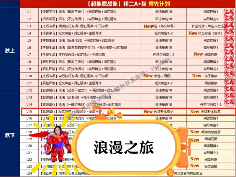 《06.课堂笔记主讲课中笔记_2025初二网课_25初二英语_25初二万雨露英语（作业帮）_秋季下-秋季班A+_课堂笔记》第2页预览