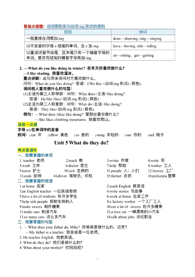 《五年级（上）英语必背知识单《译林版》_赠送2026小学1-6年级资料合集(按需自取)_五年级_五年级（上）英语必背知识单《译林版》》第5页预览