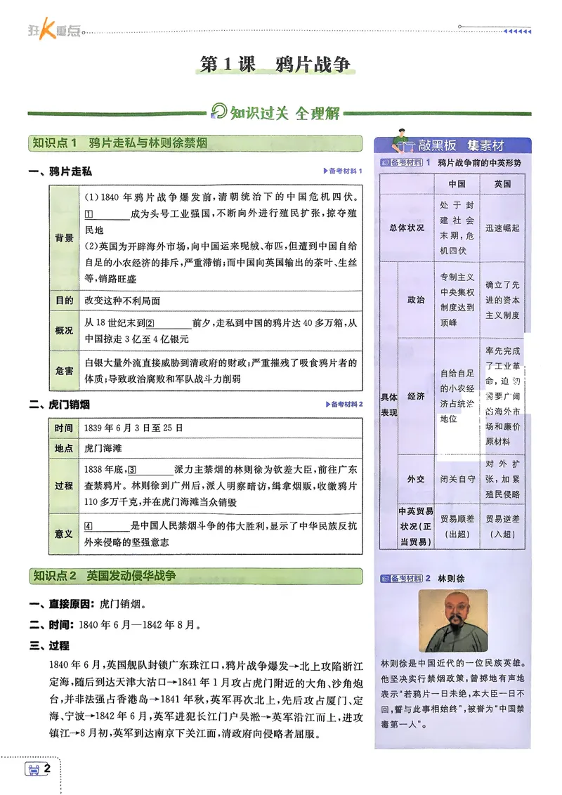 《2026《初中必刷题•历史》8上狂K重点_初中全科目同步习题+精品试卷（7-9年级）_25秋初中历史《同步习题+精品试卷》_上册_《初中必刷题》2025秋》第5页预览