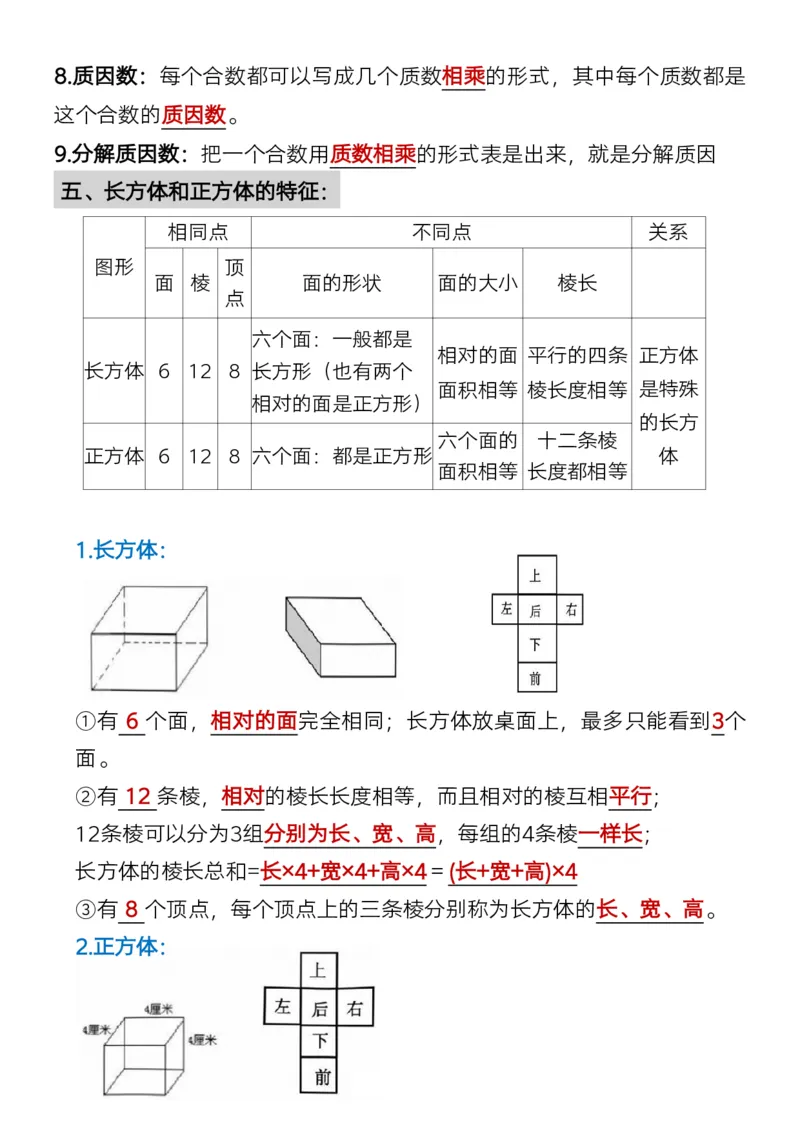 《五年级（下）数学必背知识点总复习汇总1_赠送2026小学1-6年级资料合集(按需自取)_五年级_五年级（下）数学必背知识点总复习汇总1》第3页预览