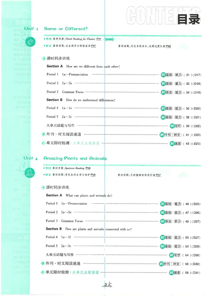 《初中必刷题-8上-英语人教版_2026初中《必刷题》系列_🌲2026年必刷题初中上册各版本合集_🌲2026必刷题八上各科各版本合集》第6页预览