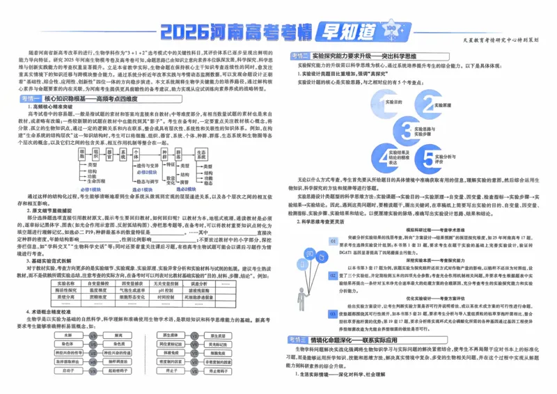 《生物（河南版）_12.2026年4月全国各地高考模拟卷_2026天星金考卷·优秀模拟试卷汇编45套_2026版《金考卷45套》（河南版）》第2页预览