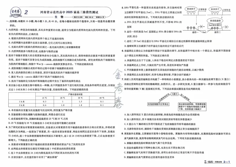《生物（河南版）_12.2026年4月全国各地高考模拟卷_2026天星金考卷·优秀模拟试卷汇编45套_2026版《金考卷45套》（河南版）》第7页预览