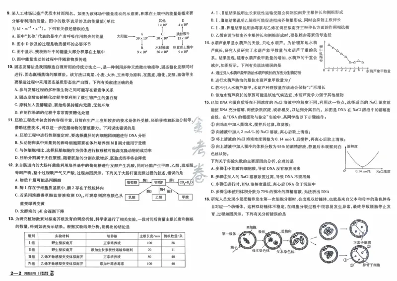 《生物（河南版）_12.2026年4月全国各地高考模拟卷_2026天星金考卷·优秀模拟试卷汇编45套_2026版《金考卷45套》（河南版）》第8页预览