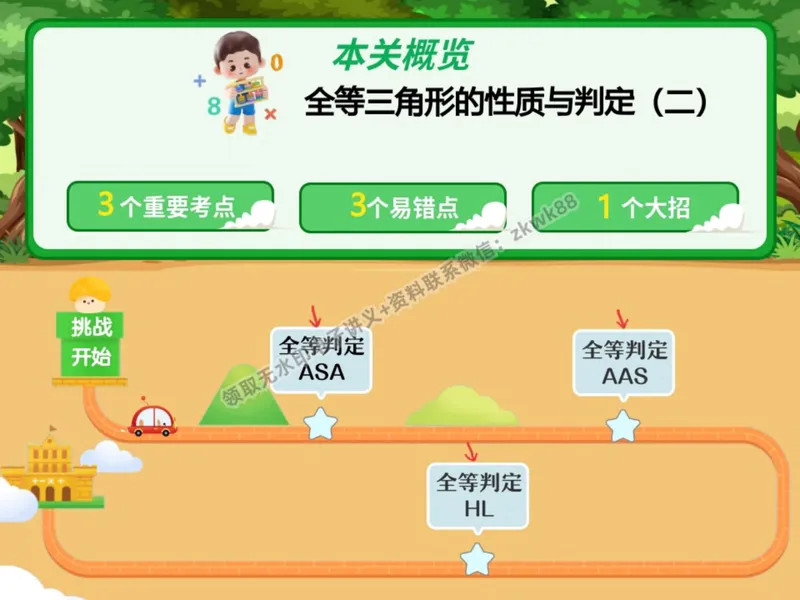 《03.课堂笔记主讲课中笔记_2025初二网课_25初二数学_25初二徐丝雨数学（作业帮）_秋季上-暑假班A+_课堂笔记》第8页预览