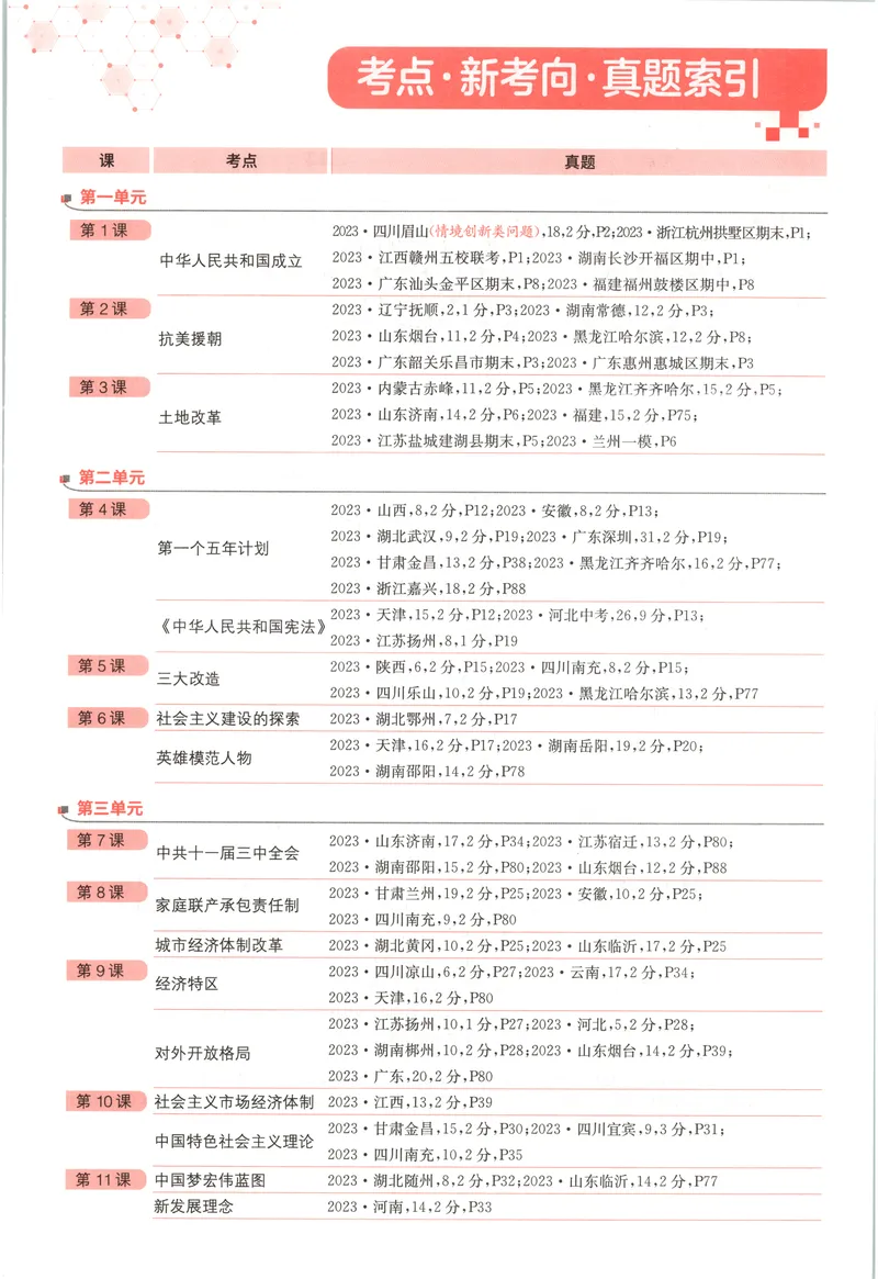 《2025《实验班提优训练》历史8下(人教)_初中全科目同步习题+精品试卷（7-9年级）_25秋初中历史《同步习题+精品试卷》_下册_《实验班提优训练》25春_2025《实验班提优训练》历史8下(人教)》第7页预览