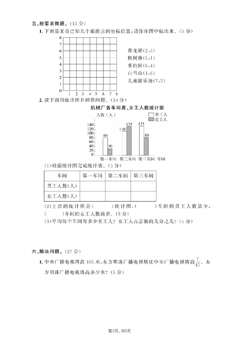 《五年级（上）数学期末测试卷3《青岛54版》_赠送2026小学1-6年级资料合集(按需自取)_五年级_五年级（上）数学期末测试卷3《青岛54版》》第3页预览