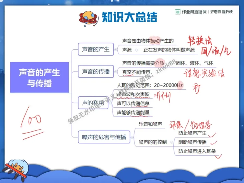 《15.课堂笔记主讲课中笔记_2025初二网课_25初二物理_25初二刘怡物理（作业帮）_暑期班A+班_课堂笔记》第4页预览