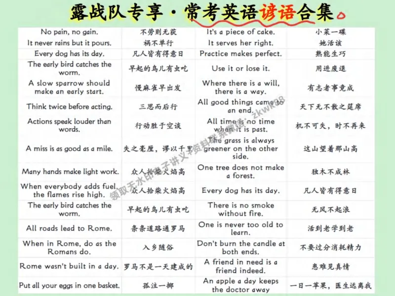 《12.课堂笔记主讲课中笔记_2025初二网课_25初二英语_25初二万雨露英语（作业帮）_秋季下-秋季班A+_课堂笔记》第10页预览