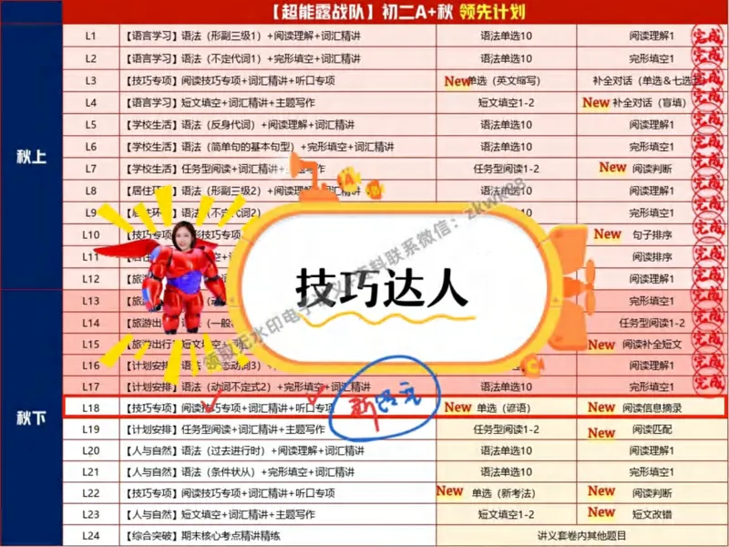 《12.课堂笔记主讲课中笔记_2025初二网课_25初二英语_25初二万雨露英语（作业帮）_秋季下-秋季班A+_课堂笔记》第2页预览