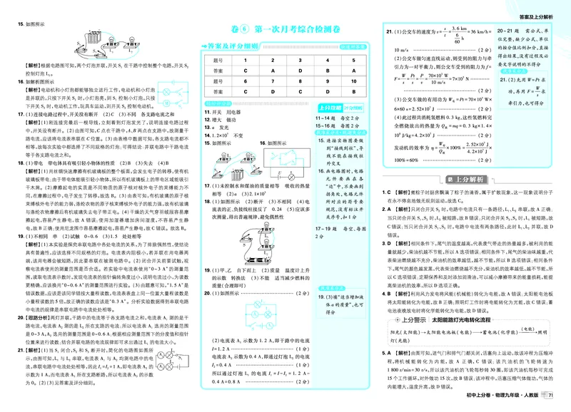《2026《初中上分卷•物理》9全(RJ)答案解析_2026版初中《必刷题上分卷》9年级上册（7科全套）》第10页预览