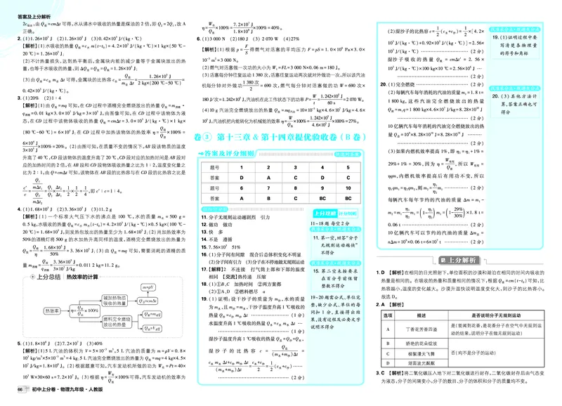 《2026《初中上分卷•物理》9全(RJ)答案解析_2026版初中《必刷题上分卷》9年级上册（7科全套）》第4页预览