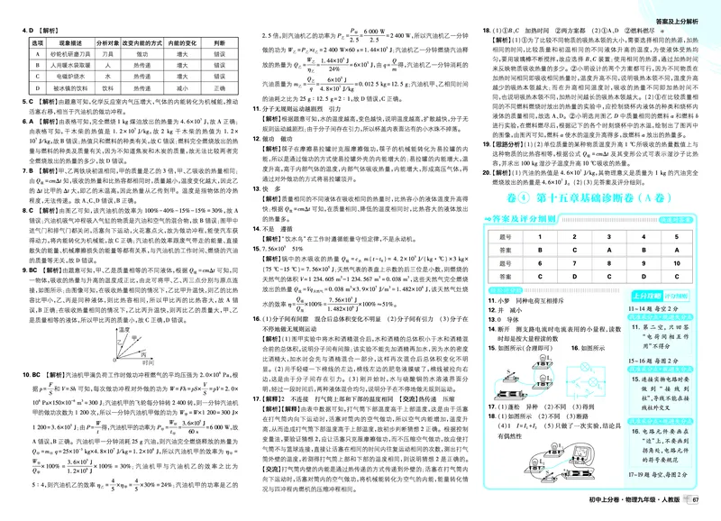 《2026《初中上分卷•物理》9全(RJ)答案解析_2026版初中《必刷题上分卷》9年级上册（7科全套）》第5页预览
