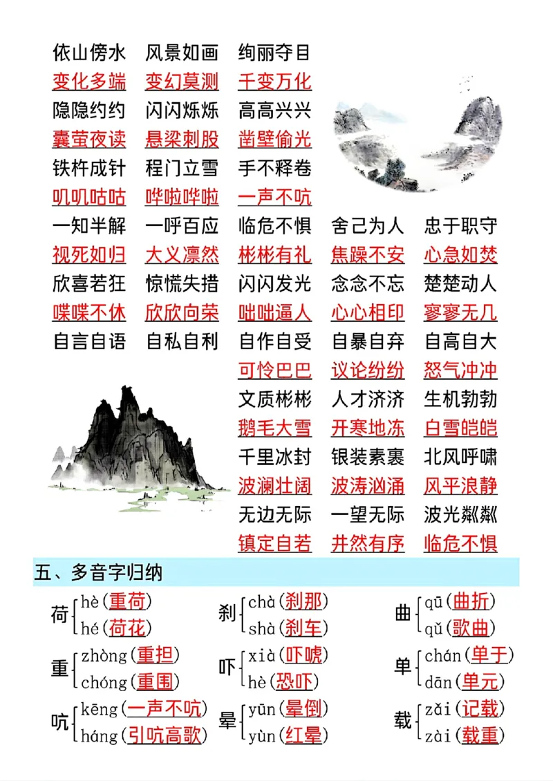 《四年级（下）语文5~8单元期末复习高频考点归纳_赠送2026小学1-6年级资料合集(按需自取)_四年级》第3页预览