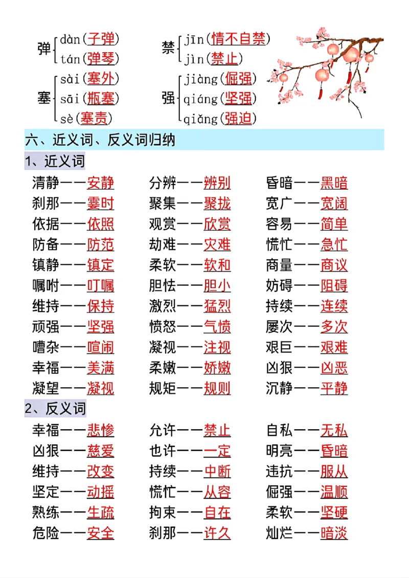 《四年级（下）语文5~8单元期末复习高频考点归纳_赠送2026小学1-6年级资料合集(按需自取)_四年级》第4页预览