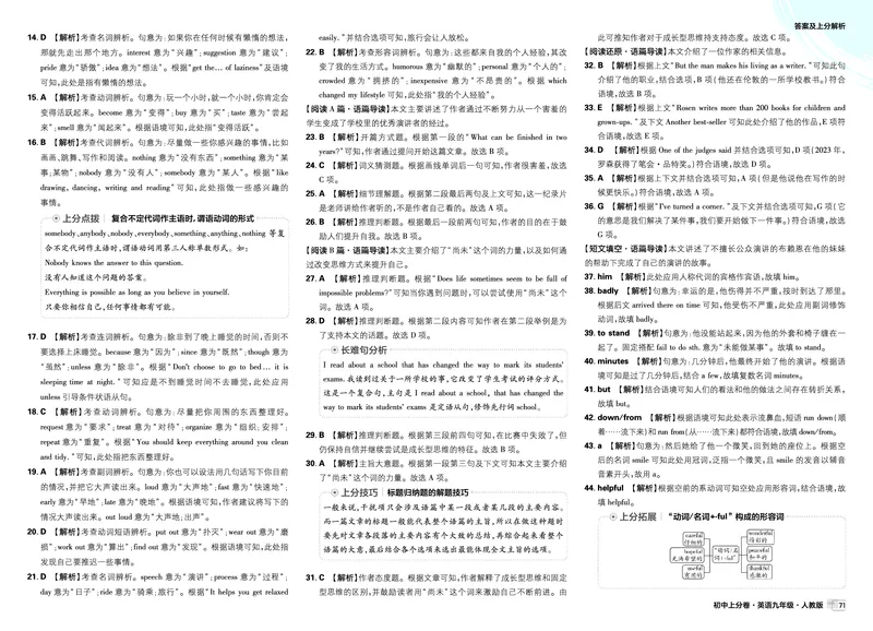 《2026《初中上分卷•英语》9全(RJ)答案解析_2026版初中《必刷题上分卷》9年级上册（7科全套）》第9页预览