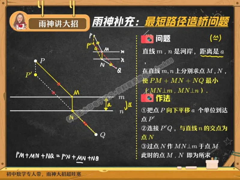 《25.课堂笔记主讲课中笔记_2025初二网课_25初二数学_25初二徐丝雨数学（作业帮）_秋季上-暑假班A+_课堂笔记》第5页预览
