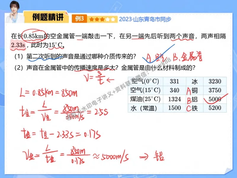 《05.课堂笔记主讲课中笔记_2025初二网课_25初二物理_25初二刘怡物理（作业帮）_秋季下-秋季班A+_课堂笔记》第7页预览