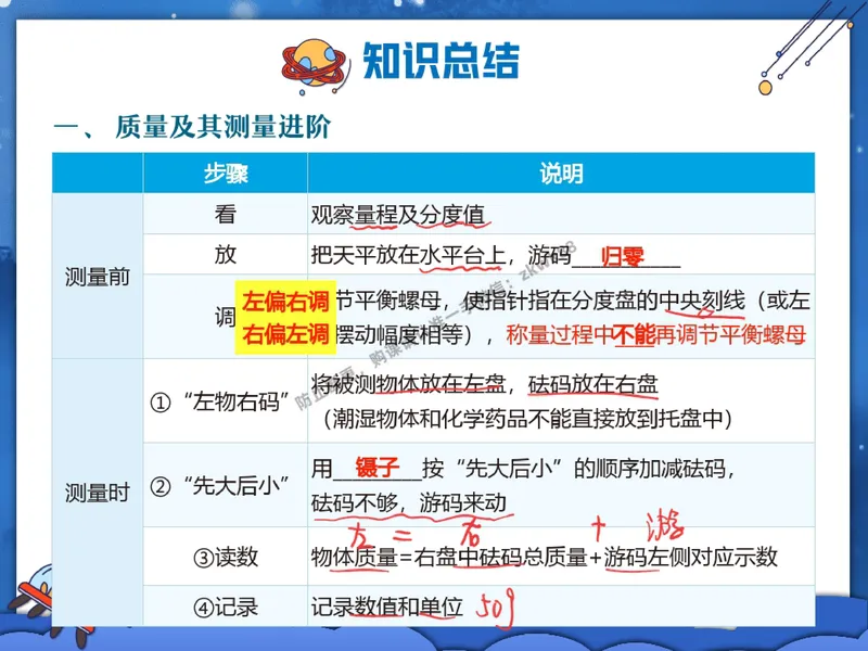 《18.课堂笔记主讲课中笔记_2025初二网课_25初二物理_25初二刘怡物理（作业帮）_秋季下-秋季班A+_课堂笔记》第3页预览