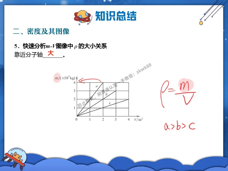 《18.课堂笔记主讲课中笔记_2025初二网课_25初二物理_25初二刘怡物理（作业帮）_秋季下-秋季班A+_课堂笔记》第6页预览