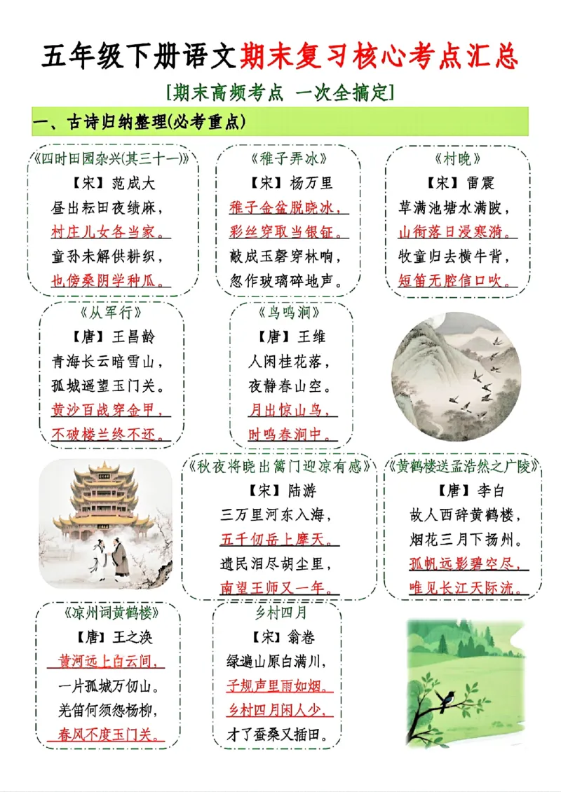 《五年级（下）语文期末复习核心考点汇总_赠送2026小学1-6年级资料合集(按需自取)_五年级》第1页预览