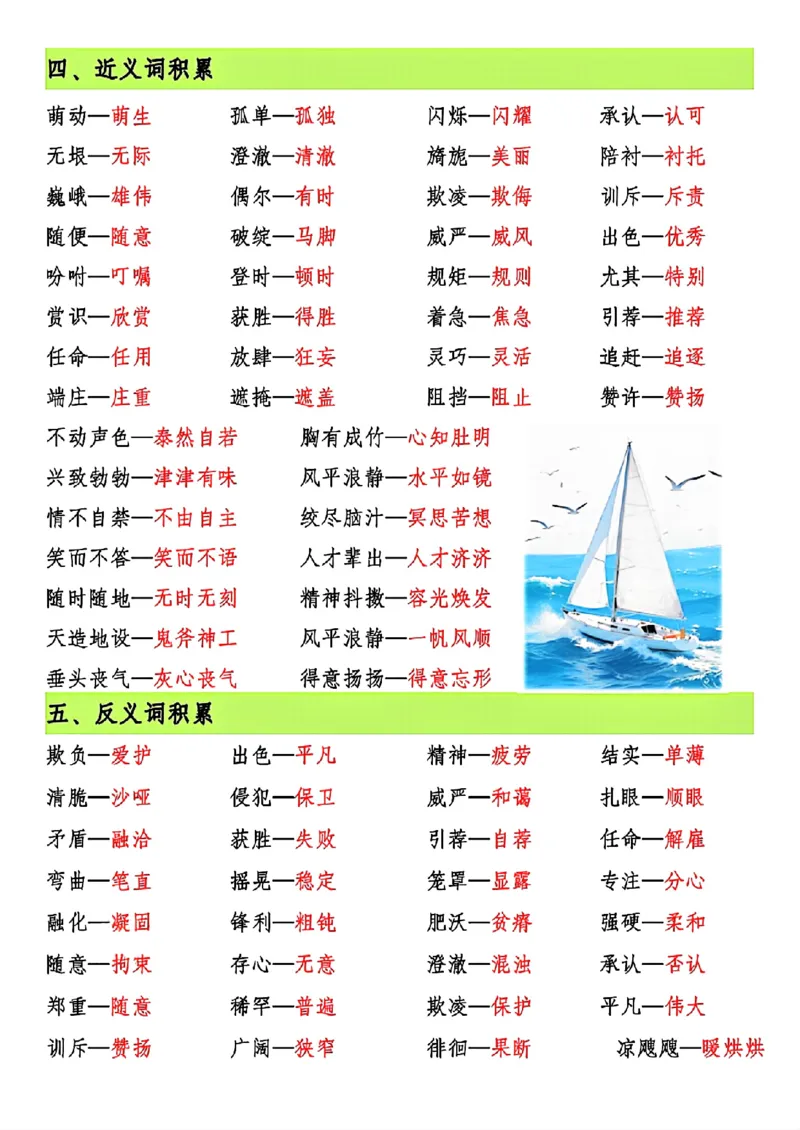 《五年级（下）语文期末复习核心考点汇总_赠送2026小学1-6年级资料合集(按需自取)_五年级》第4页预览