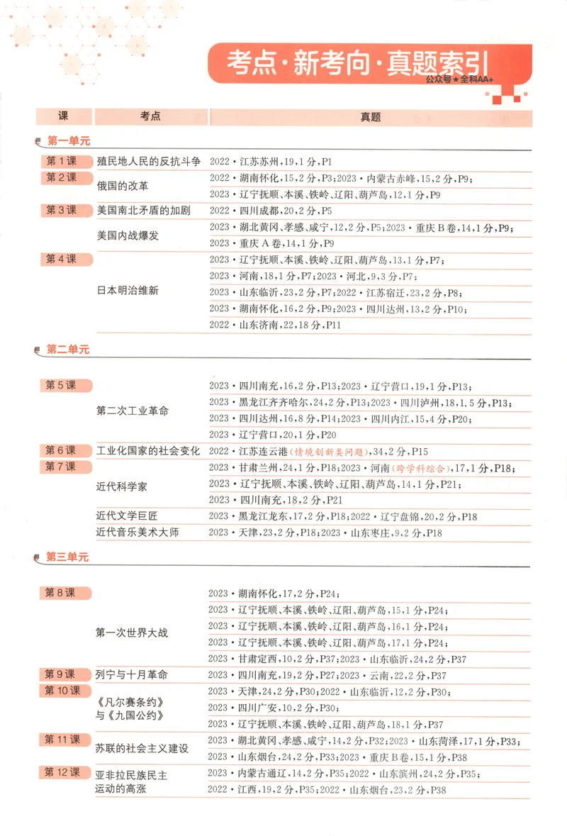 《2025《实验班提优训练》历史9下(人教)_初中全科目同步习题+精品试卷（7-9年级）_25秋初中历史《同步习题+精品试卷》_下册_《实验班提优训练》25春_2025《实验班提优训练》历史9下(人教)》第7页预览