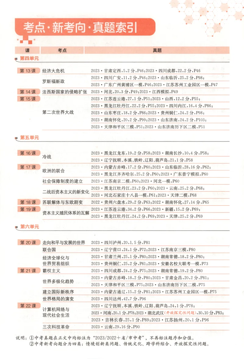 《2025《实验班提优训练》历史9下(人教)_初中全科目同步习题+精品试卷（7-9年级）_25秋初中历史《同步习题+精品试卷》_下册_《实验班提优训练》25春_2025《实验班提优训练》历史9下(人教)》第8页预览
