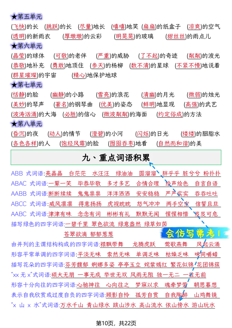 《六年级（上）语文期末复习知识点(押题考点)_赠送2026小学1-6年级资料合集(按需自取)_六年级_六年级（上）语文期末复习知识点(押题考点)》第10页预览