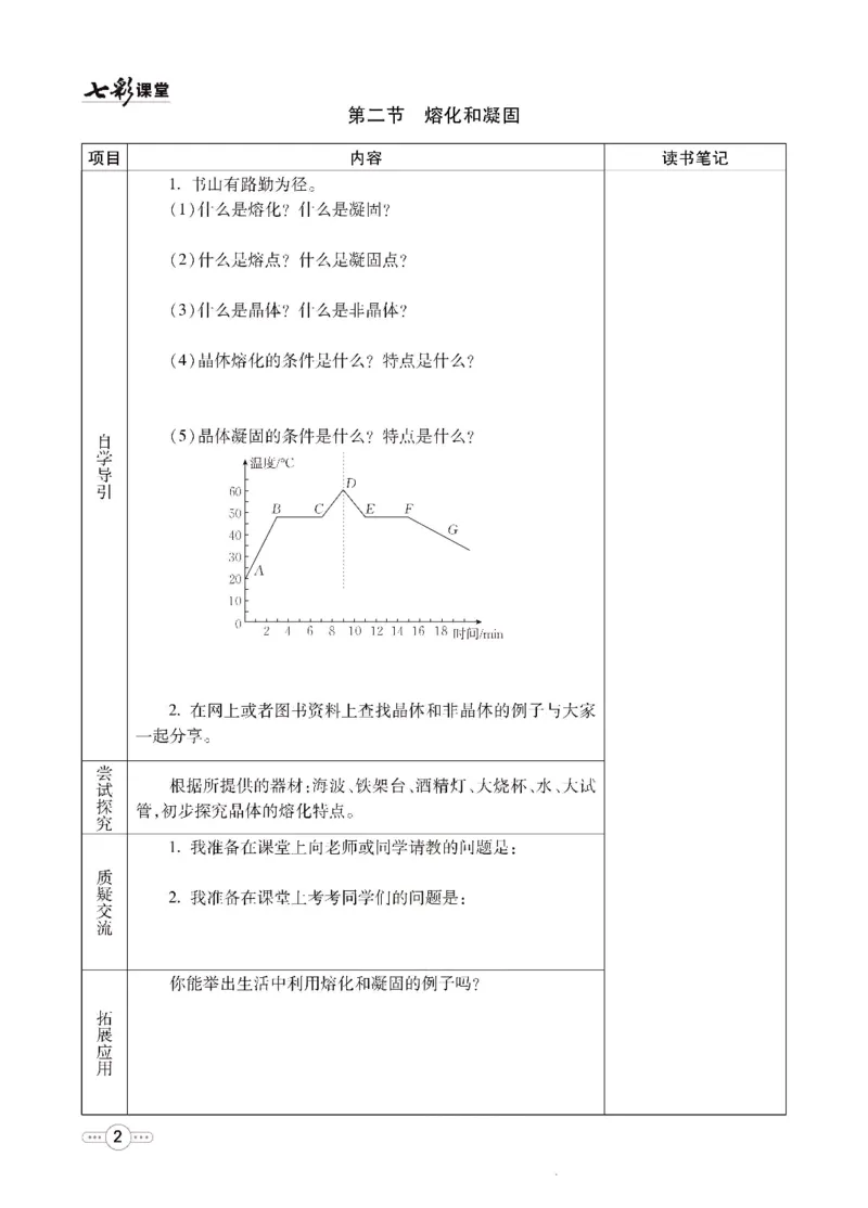 《物理北师大8a预习卡_初中《预习卡》_初中物理_北师大》第3页预览