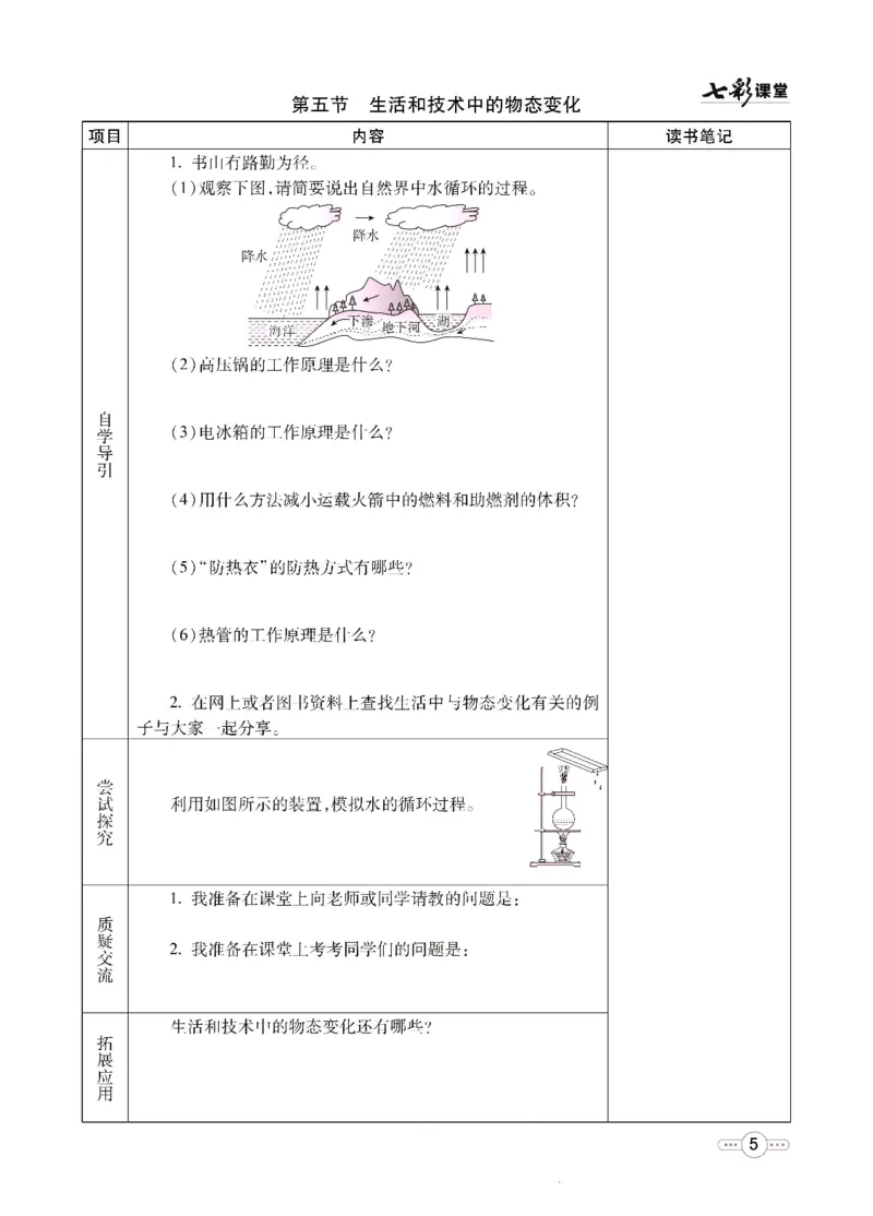 《物理北师大8a预习卡_初中《预习卡》_初中物理_北师大》第6页预览